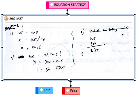 Figure 6. Visualization results Atlas.ti pre-service mathematics teacher  task design direct proportion using equation strategy
